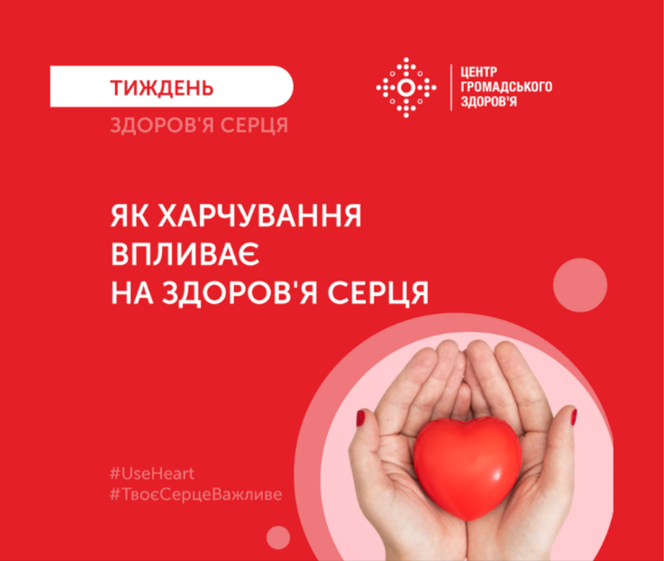 МОЗ Украины дает советы украинцам